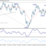 eurusd20180917a1