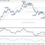 eurusd20180917b2