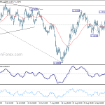 eurusd20180918b1