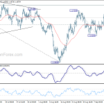 eurusd20180919a1