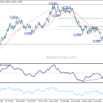 eurusd20180919a2