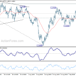 eurusd20180919b1