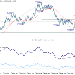 eurusd20180920a2