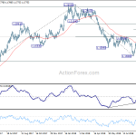 eurusd20180921a2