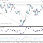 eurusd20180921b1