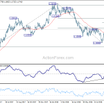 eurusd20180921b2