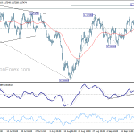 eurusd20180922w1