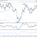 eurusd20180924a1