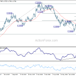 eurusd20180924a2