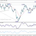 eurusd20180924b1