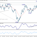 eurusd20180925a1