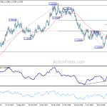 eurusd20180926a2