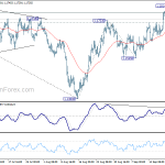 eurusd20180926b1