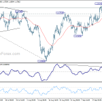 eurusd20180927a1