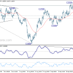 eurusd20180928a1