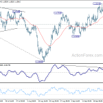 eurusd20180928b1