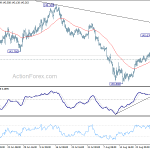 gbpjpy20180903a1