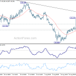 gbpjpy20180904a1