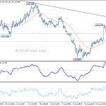 gbpjpy20180905a1