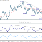 gbpjpy20180905a2