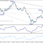 gbpjpy20180905b1