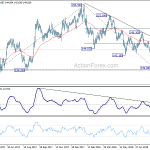 gbpjpy20180905b2