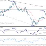 gbpjpy20180906a1