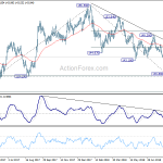 gbpjpy20180906a2