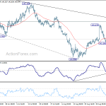 gbpjpy20180907a1