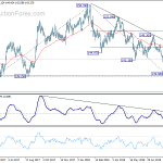 gbpjpy20180908w2