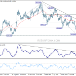 gbpjpy20180910a2