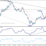 gbpjpy20180911a1