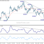 gbpjpy20180911a2