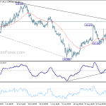 gbpjpy20180912a1