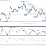 gbpjpy20180913a2