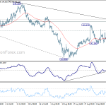 gbpjpy20180913b1