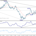 gbpjpy20180914a1