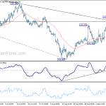 gbpjpy20180915w1