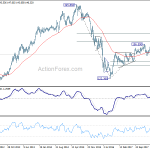 gbpjpy20180915w3