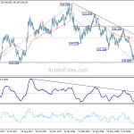 gbpjpy20180917a2