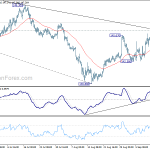 gbpjpy20180917b1