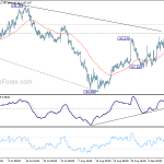 gbpjpy20180918a1