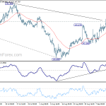 gbpjpy20180919a1