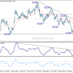 gbpjpy20180919a2