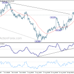 gbpjpy20180920a1