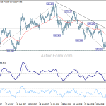 gbpjpy20180920a2