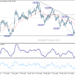 gbpjpy20180920b2