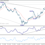 gbpjpy20180921a1