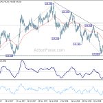 gbpjpy20180921a2