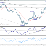 gbpjpy20180921b1